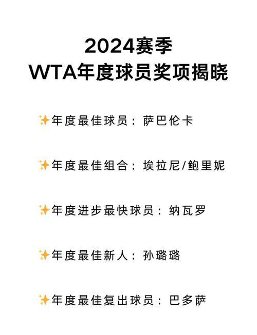 2026 WTA年度球员奖公布 萨巴伦卡荣膺最佳球员 2026 WTA年度球员奖公布 萨巴伦卡荣膺最佳球员