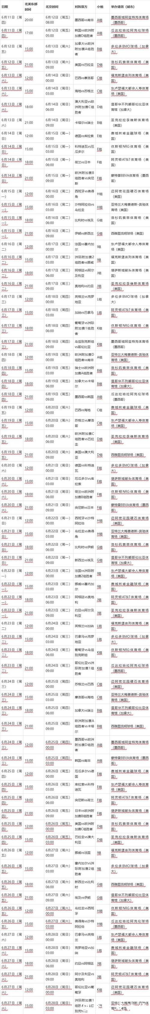 2026年世界杯完整比赛时间安排表